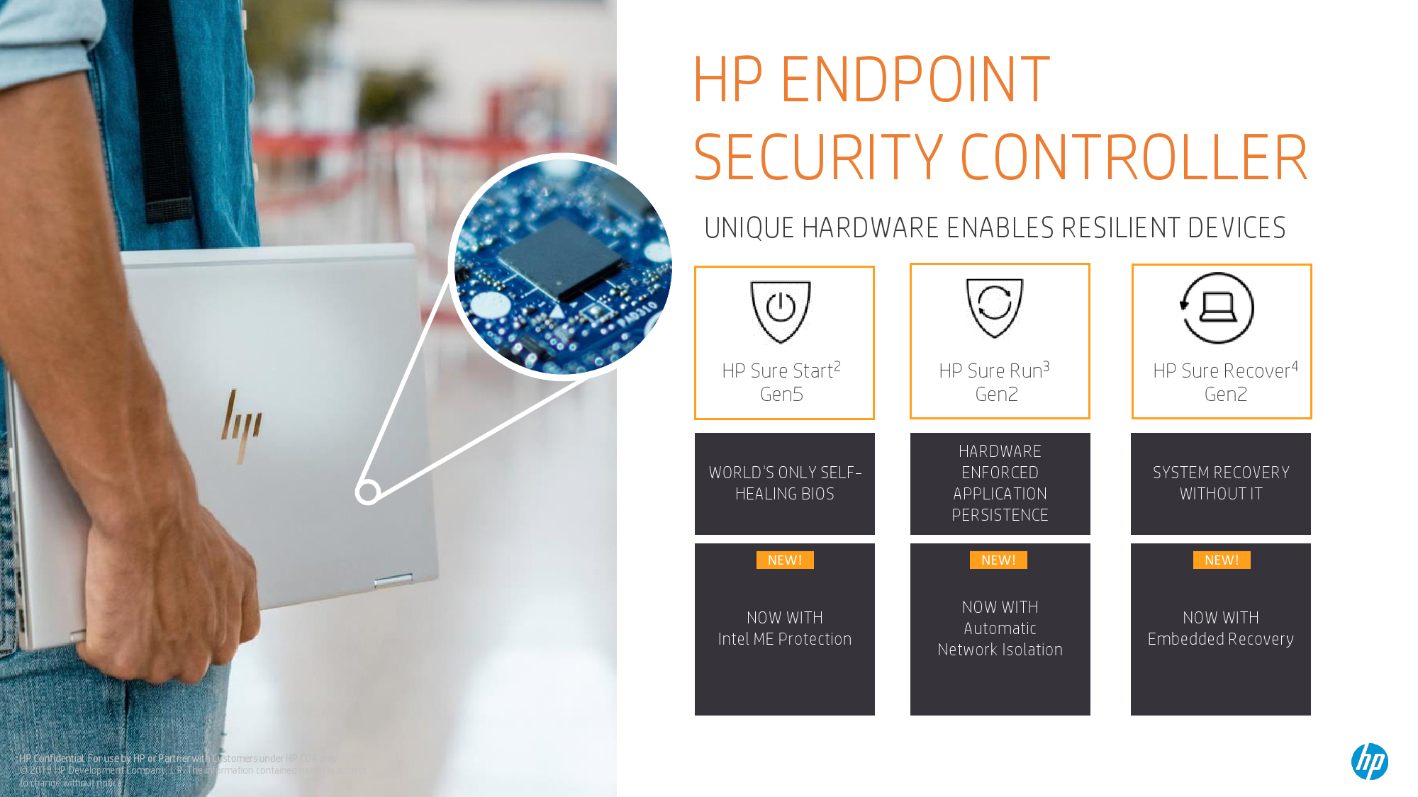 Hp endpoint security controller что это